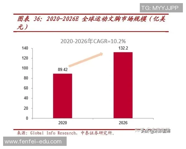 滑板精英赛最新积分榜北京飞盘队以51分稳居第一名 滑板精英赛最新积分榜北京飞盘队以51分稳居第一名