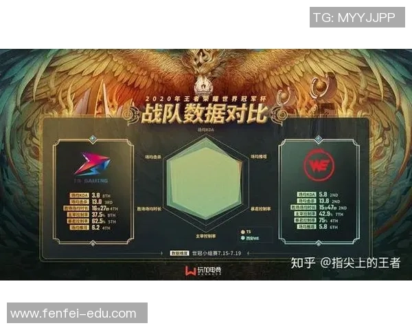 王者荣耀赛事分析:WE战队荣登第三名背后的成功秘诀揭秘